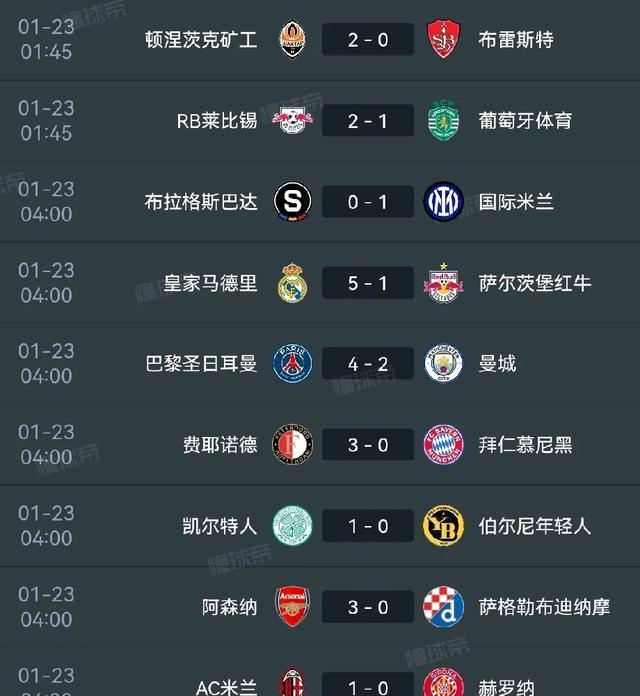 kaiyun(中国)官方网站-包含里程碑夜！罗马止住颓势，欧冠今晨刷纪录，目标明确，轮换策略成焦点的词条-kaiyun(中国)官方网站